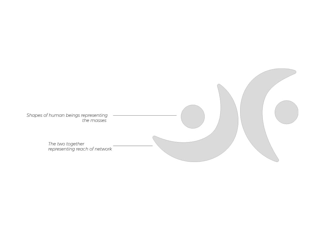 Southern Africa Solidarity Network (SAYSN) - 2