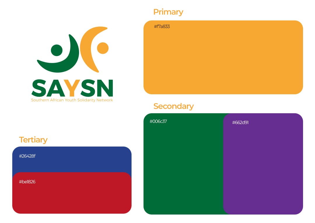 Southern Africa Solidarity Network (SAYSN) - 3